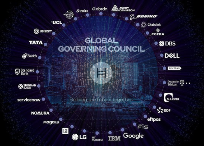 Hedera's Governing council