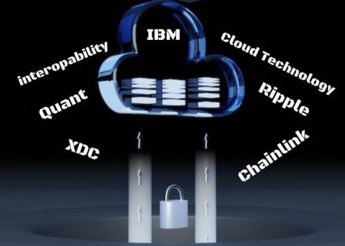 You are currently viewing Unlocking the Power of Interoperability: Exploring the IBM Mainframe’s Compatibility with Quant, Ripple, XDC, and Chainlink